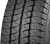 195/70R15C Cordiant