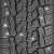 185/80R14C Cordiant Business CW-2