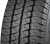 195/75R16C Cordiant Business CS-2 195/75R16C Cordiant Business CS-2