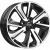 НоменклатураПрисоединенныеФайлы
