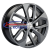 17'' 5x114,3 ET39 D60,1 7,0J Khomen Wheels KHW1703 (RAV4) Gray 17'' 5x114,3 ET39 D60,1 7,0J Khomen Wheels KHW1703 (RAV4) Gray